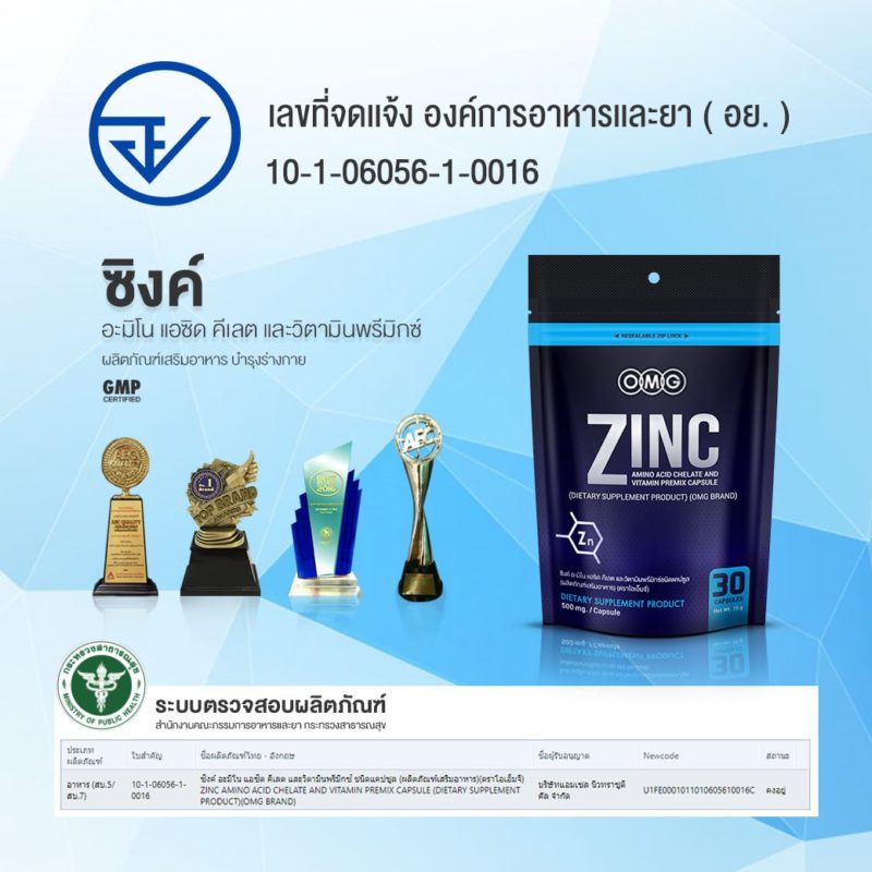 zinc-registered
