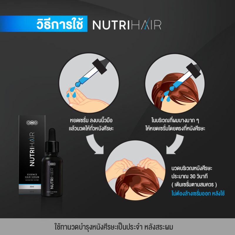 nutrihair-how-to-use