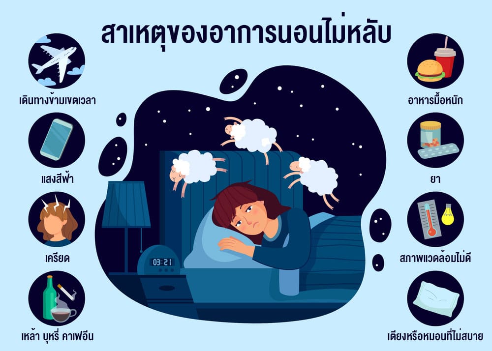 นอนไม่หลับ บอกลาโรคนอนไม่หลับตลอดกาล | OMGthailand